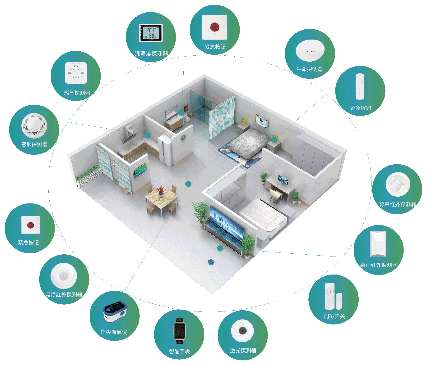 贵宾智慧养老系统熊康健康(贵宾智慧养老系统熊康)