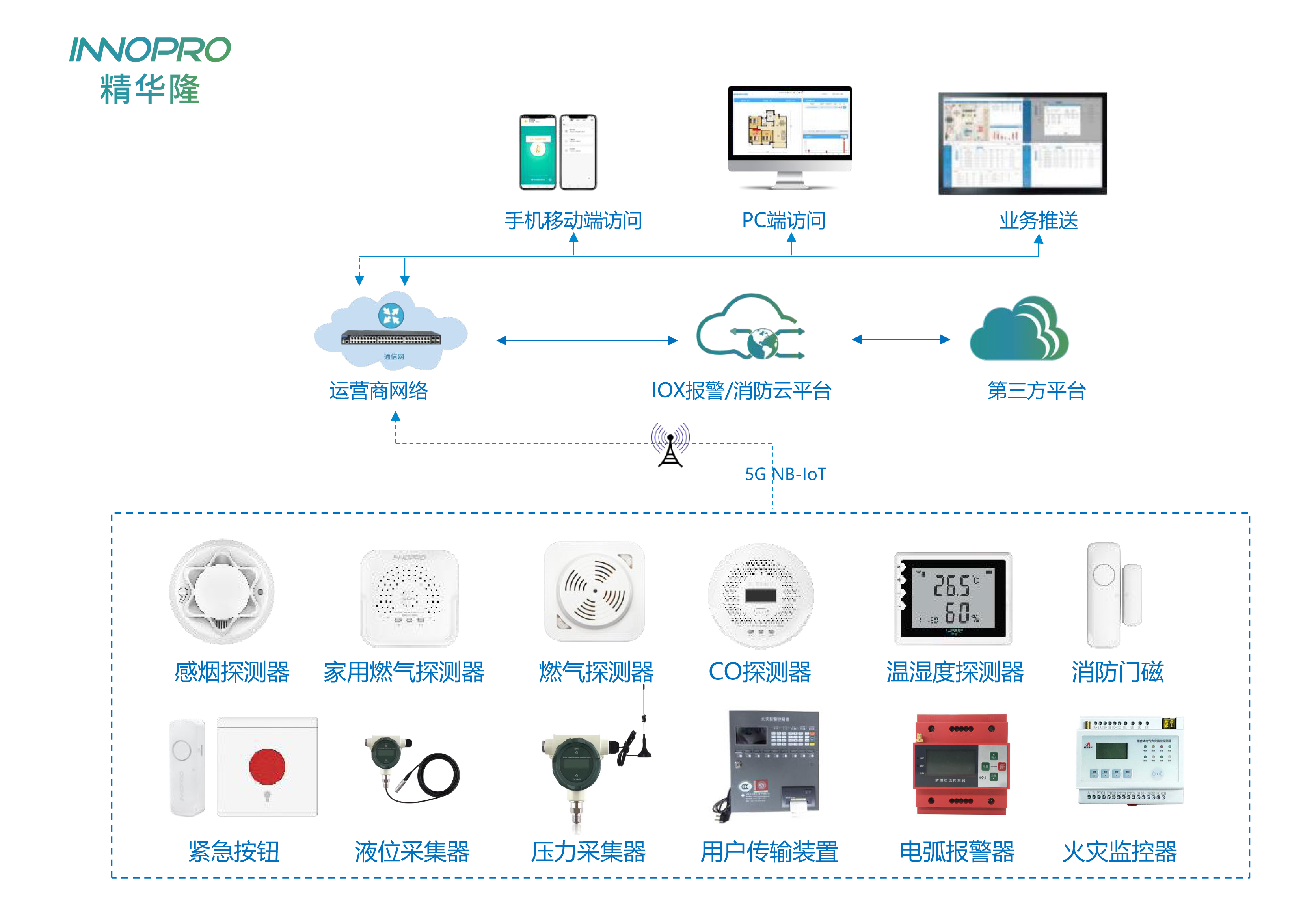 济南安防展展位海报规划4.png