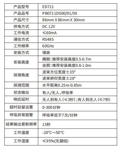 ED711智能呼吸探测仪说明书-2022-11_00.jpg